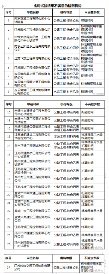 不满意.png