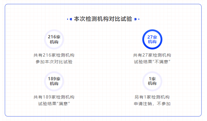 微信截图_20211227170831.png