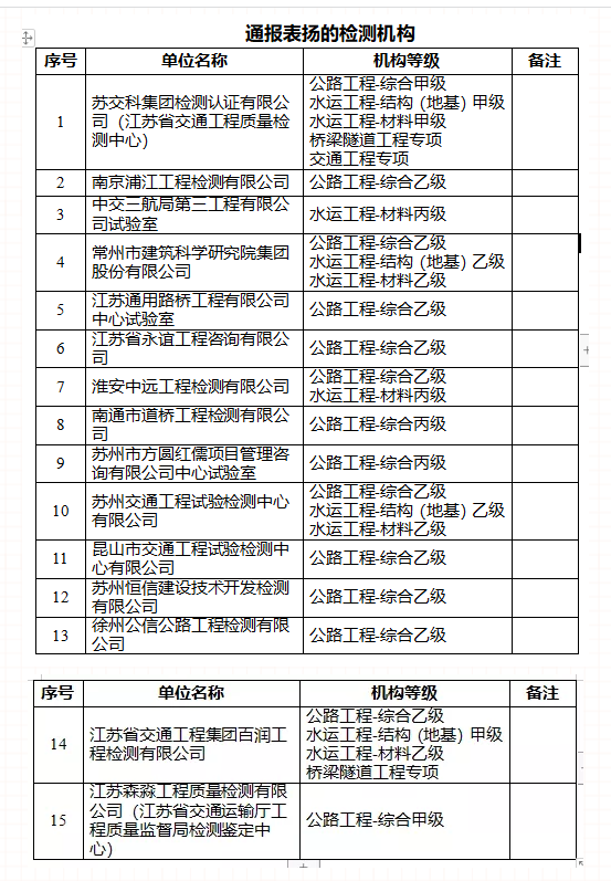 表扬.png