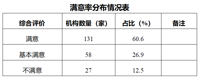微信截图_20211227090312.png