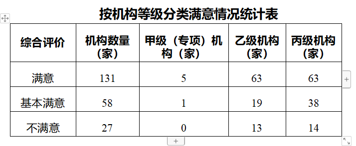微信截图_20211227092135.png