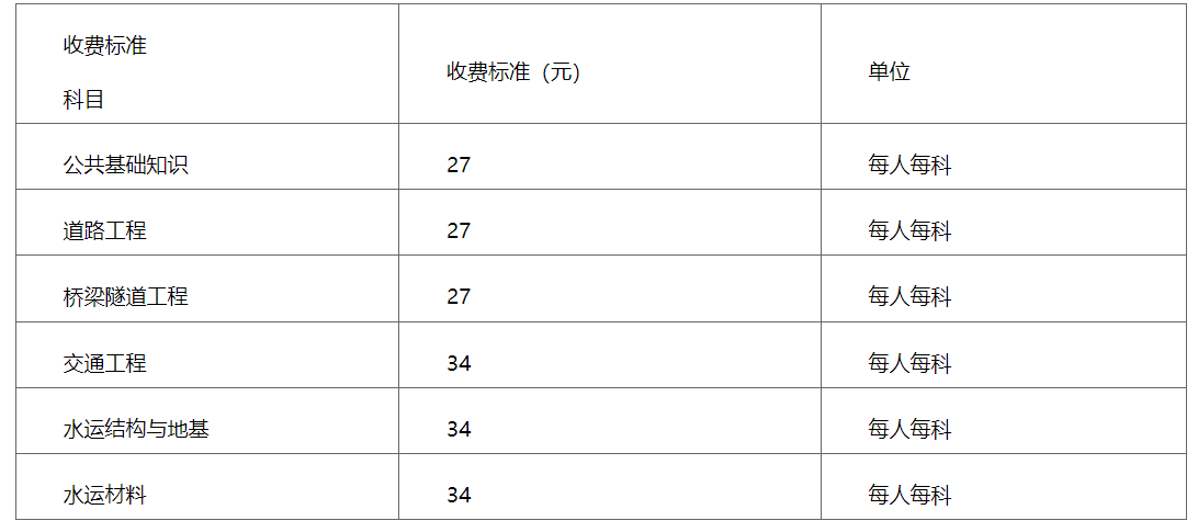 微信截图_20220402173049.png