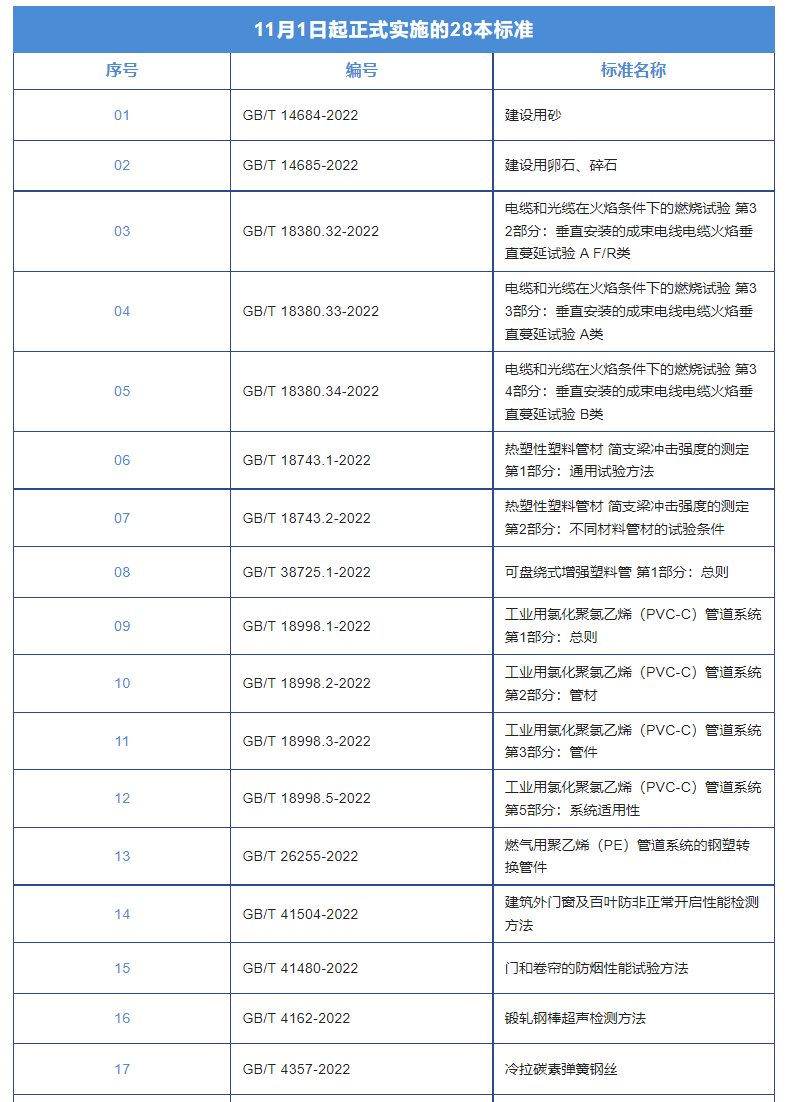 微信截图_20221101142836.png