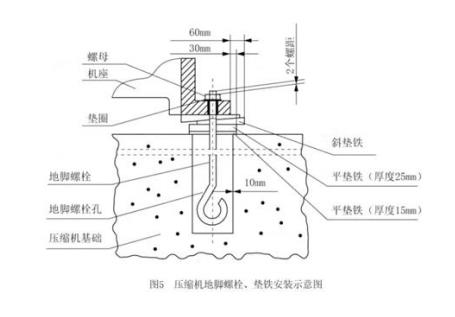 案例5分析题干图1.jpg