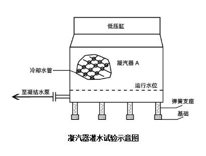 案例2分析题干图1.jpg