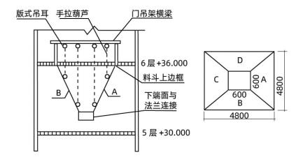 案例3分析题干图1.jpg