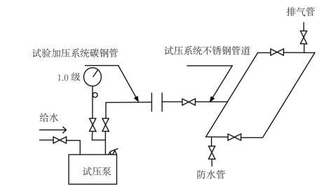 案例1分析题干图1.jpg