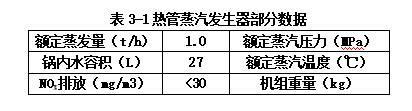 案例3分析题干图1.jpg