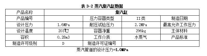 案例3分析题干图2.jpg