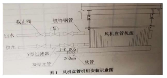 案例1分析题干图1.jpg