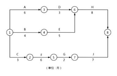 案例1分析题干.jpg