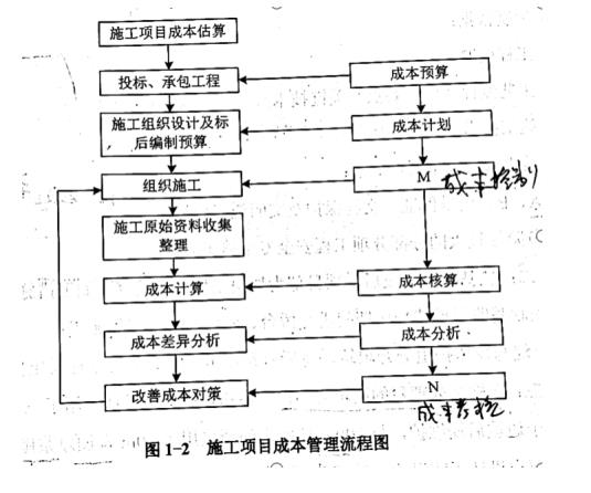 案例1分析题干图2.jpg