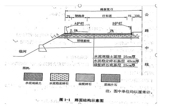 案例1分析题干图1.jpg