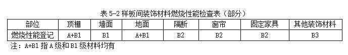 案例5分析题干表2.jpg