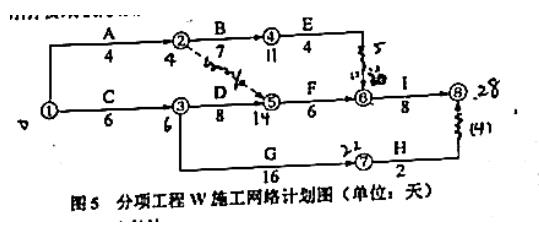 案例5分析题干图1.jpg