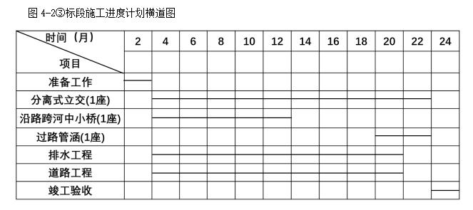 案例4分析题干图3.jpg