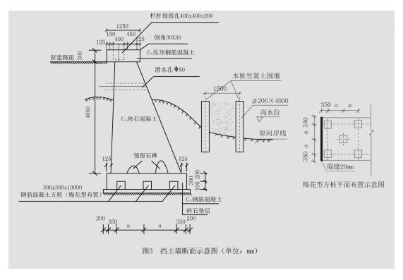 案例3分析题干图1.jpg