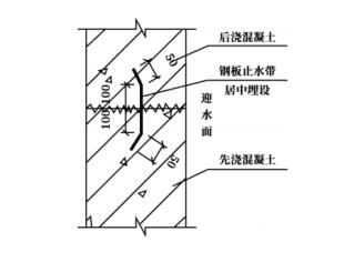 案例4分析题干图1.jpg