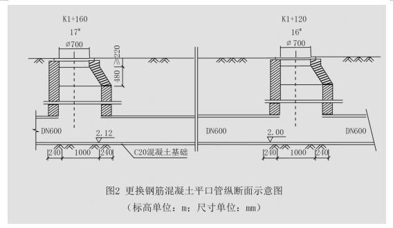 案例2分析题干图1.jpg