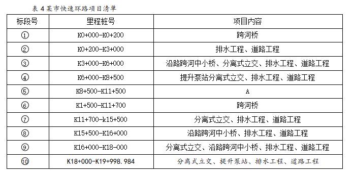 案例4分析题干图2.jpg