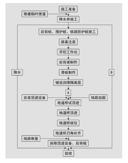 案例5分析题干图3.jpg