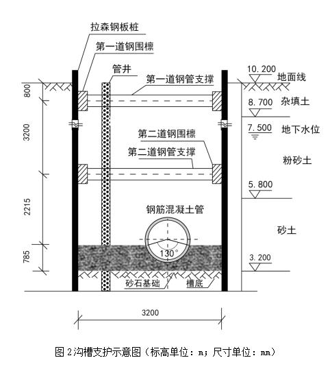 案例2分析题干图1.jpg