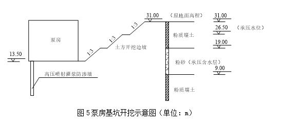 案例5分析题干图1.jpg