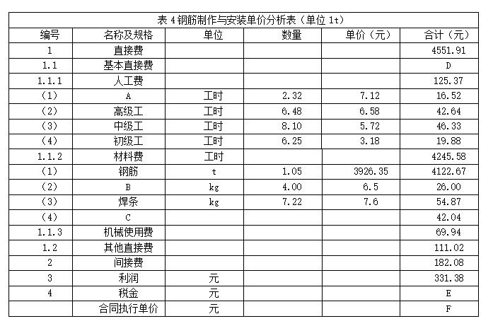 案例4分析题干图1.jpg