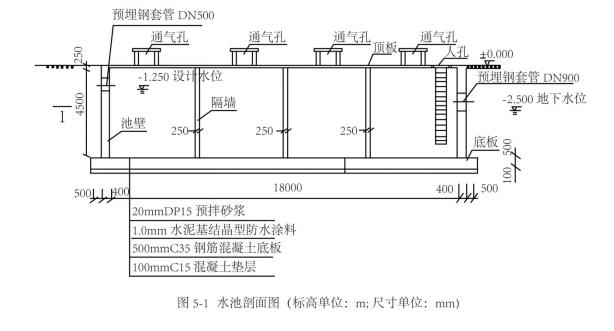 案例5分析题干图1.jpg