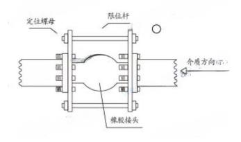 案例3分析题干图1.jpg