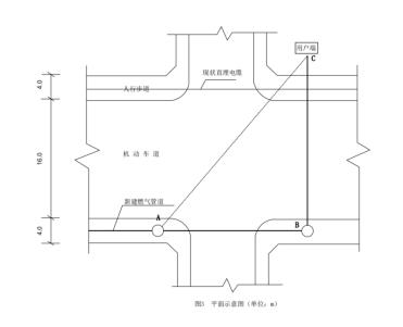 案例3分析题干图1.jpg