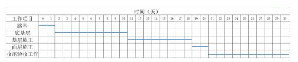 案例1分析题干图1.jpg