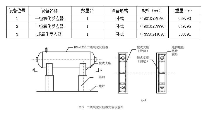 案例5分析题干图1.jpg