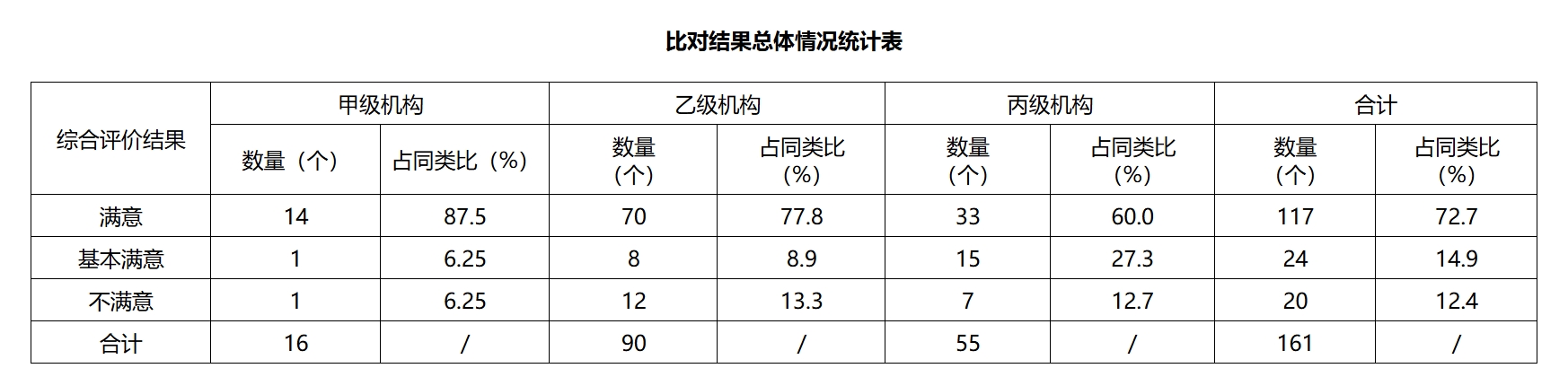 微信截图_20250205090054.png