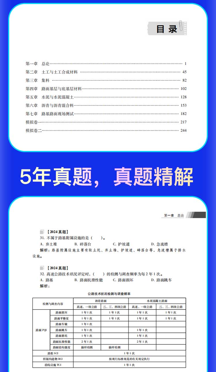 章节真题集长图详情页_04.jpg