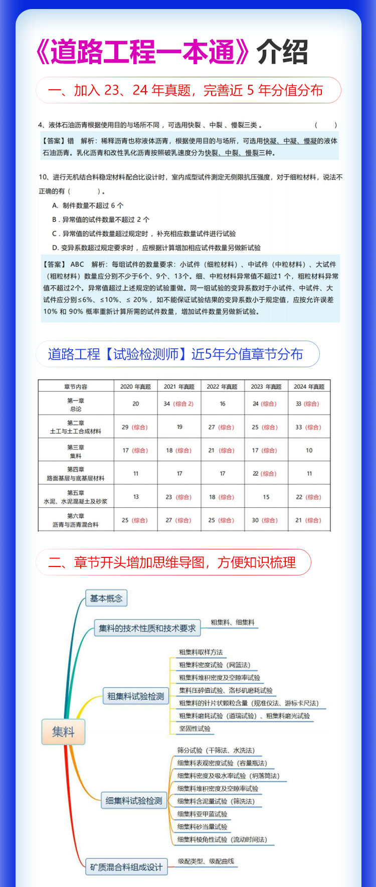速记宝典_03.jpg
