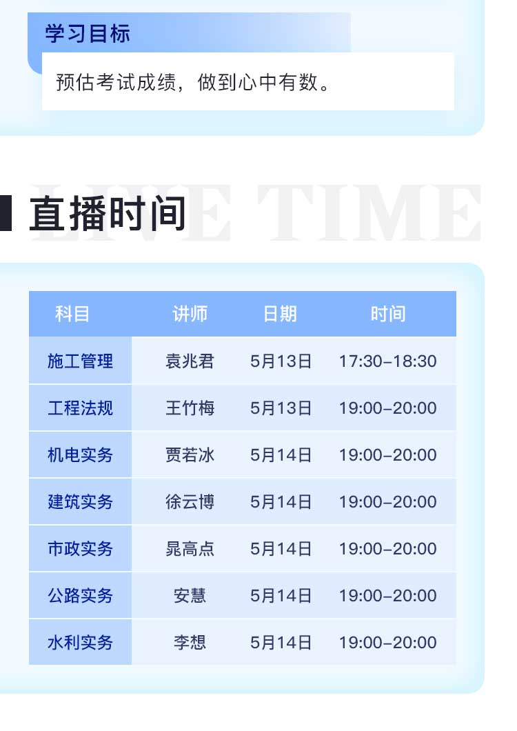 2025-4-29二级建造师考后估分长图_02.jpg