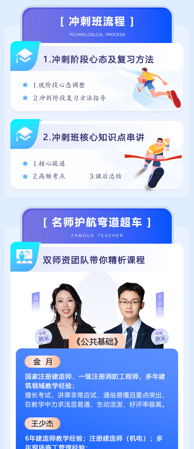 2025考前冲刺班_02.jpg