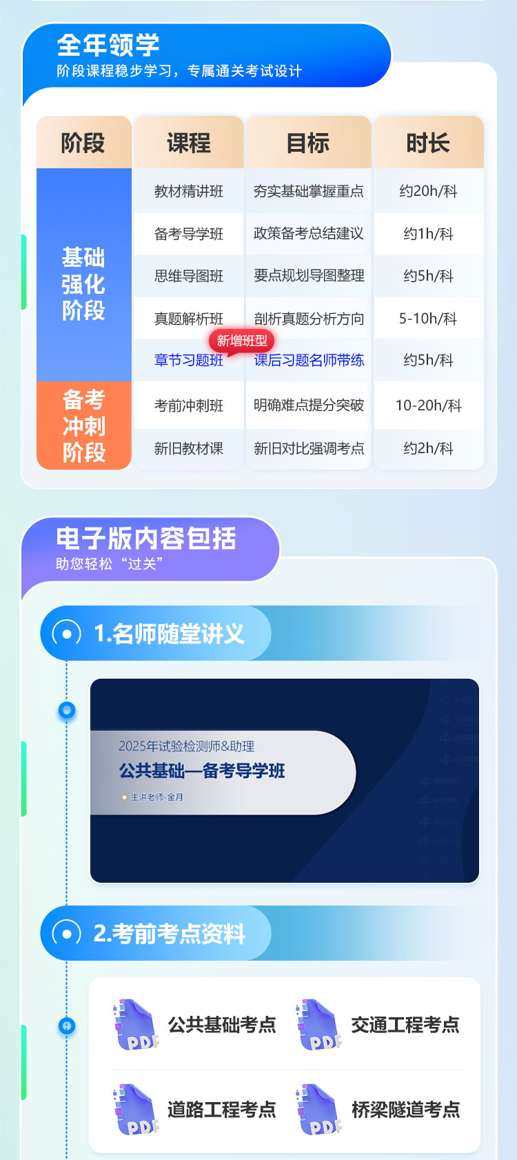 2025试验检测师-通关结合班_04.jpg