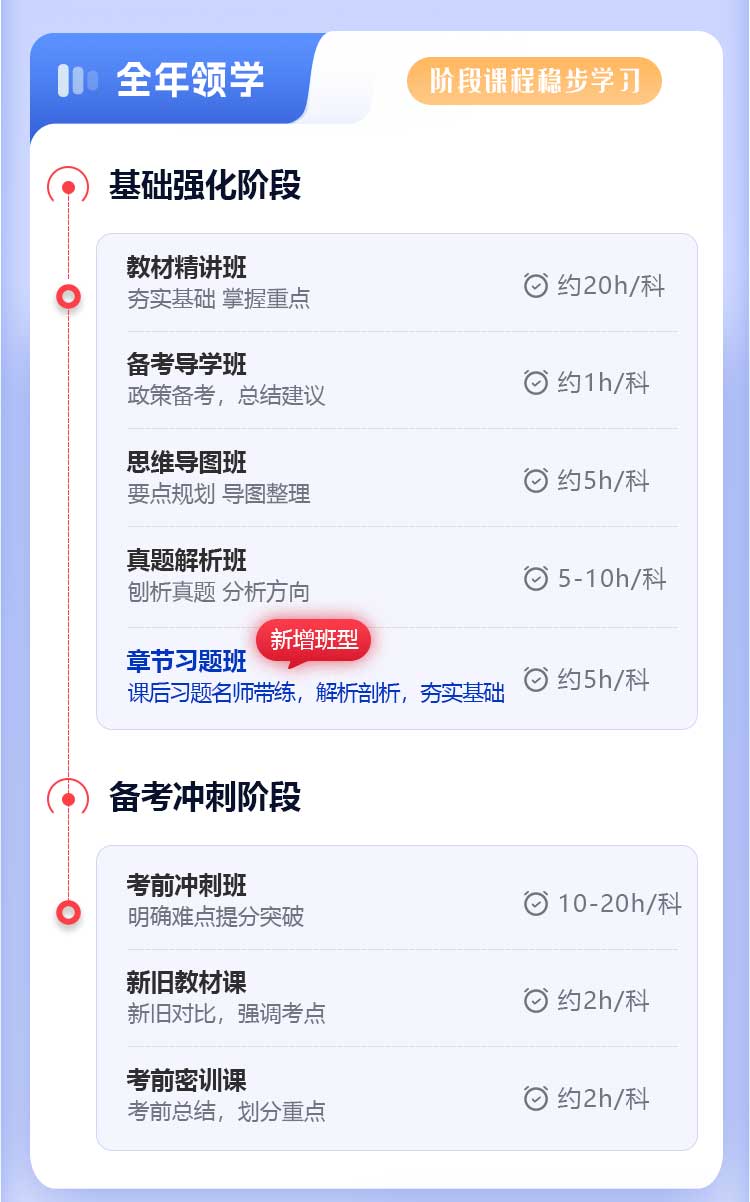 2025试验检测师-零基础系统班_05.jpg