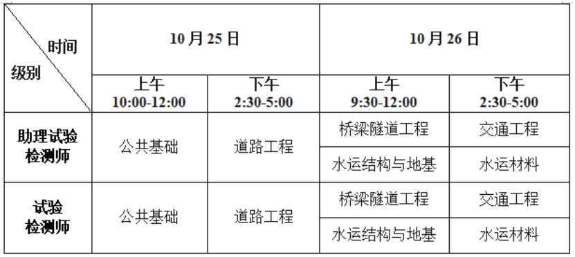 试验检测考试时间.png