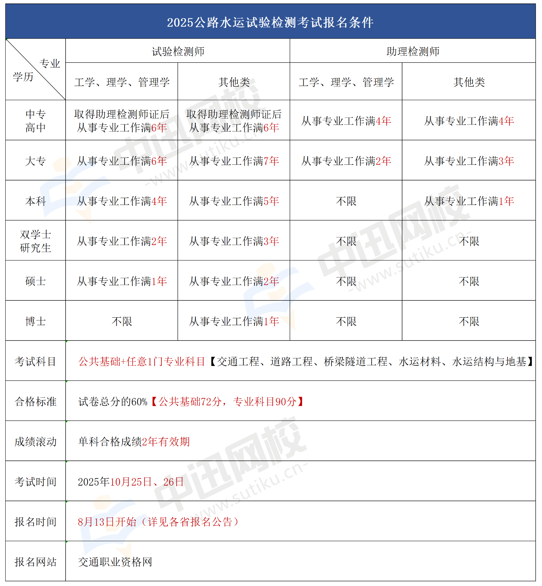 默认标题__2025-08-01+09_08_46.png