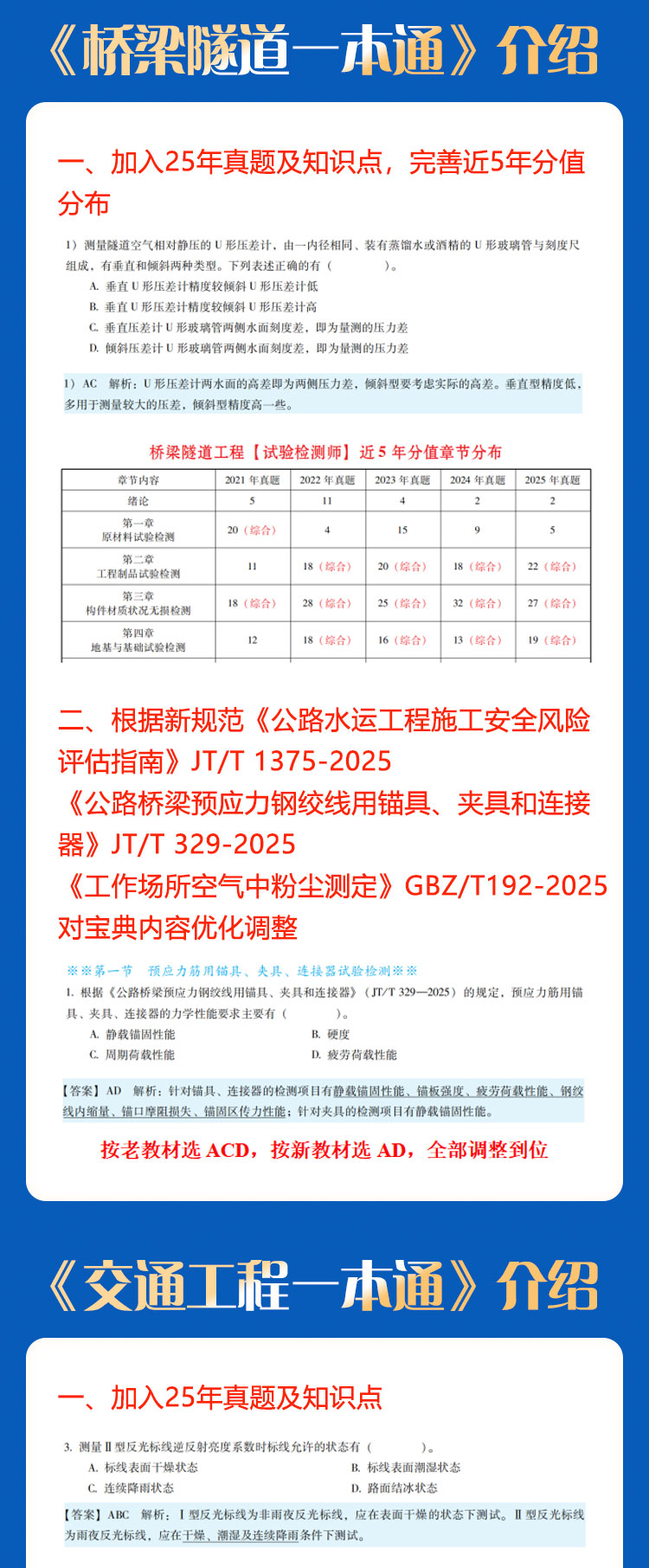 速记宝典+真题汇编_04.jpg