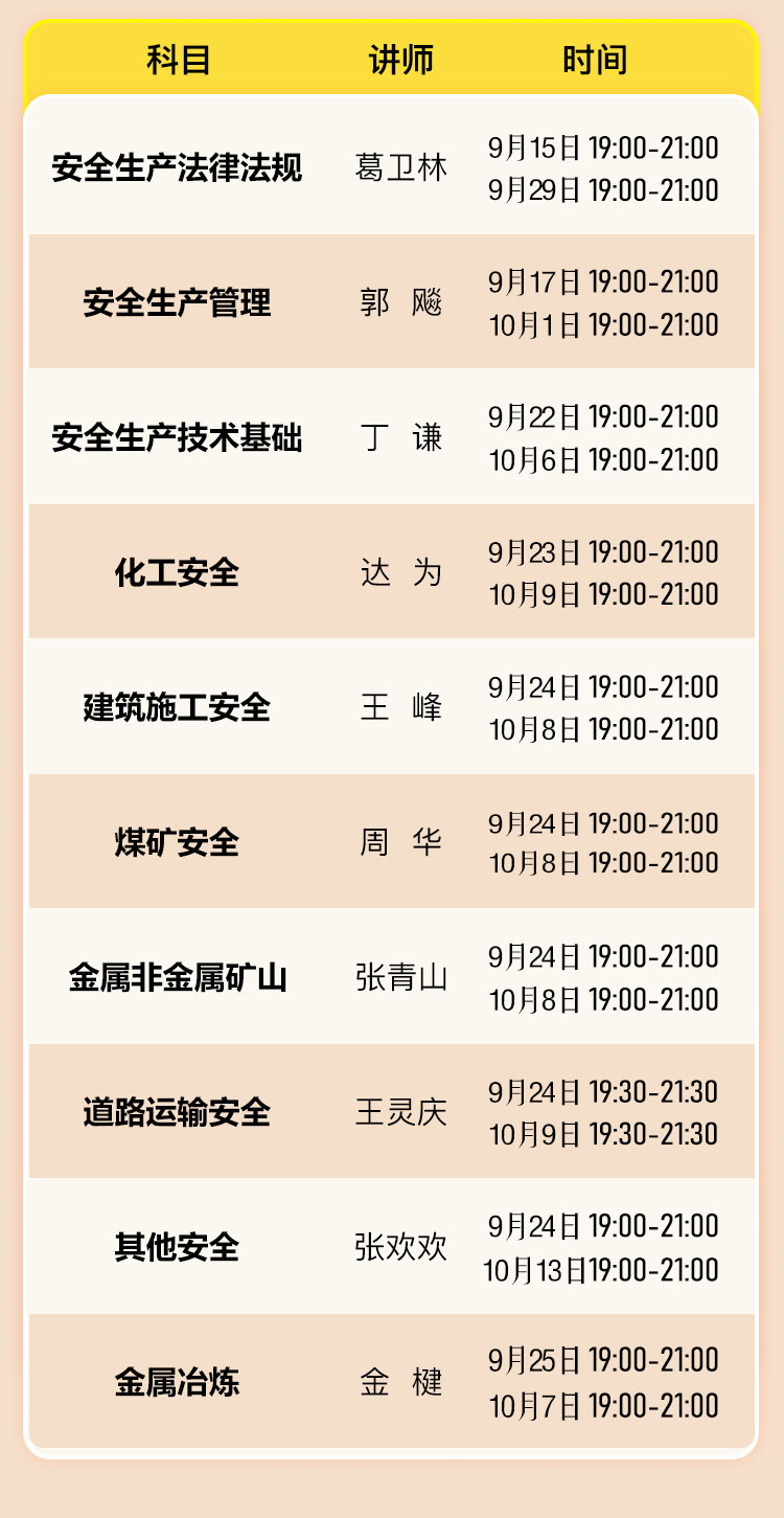 安全工程师-考前AB卷直播详情图_02.jpg