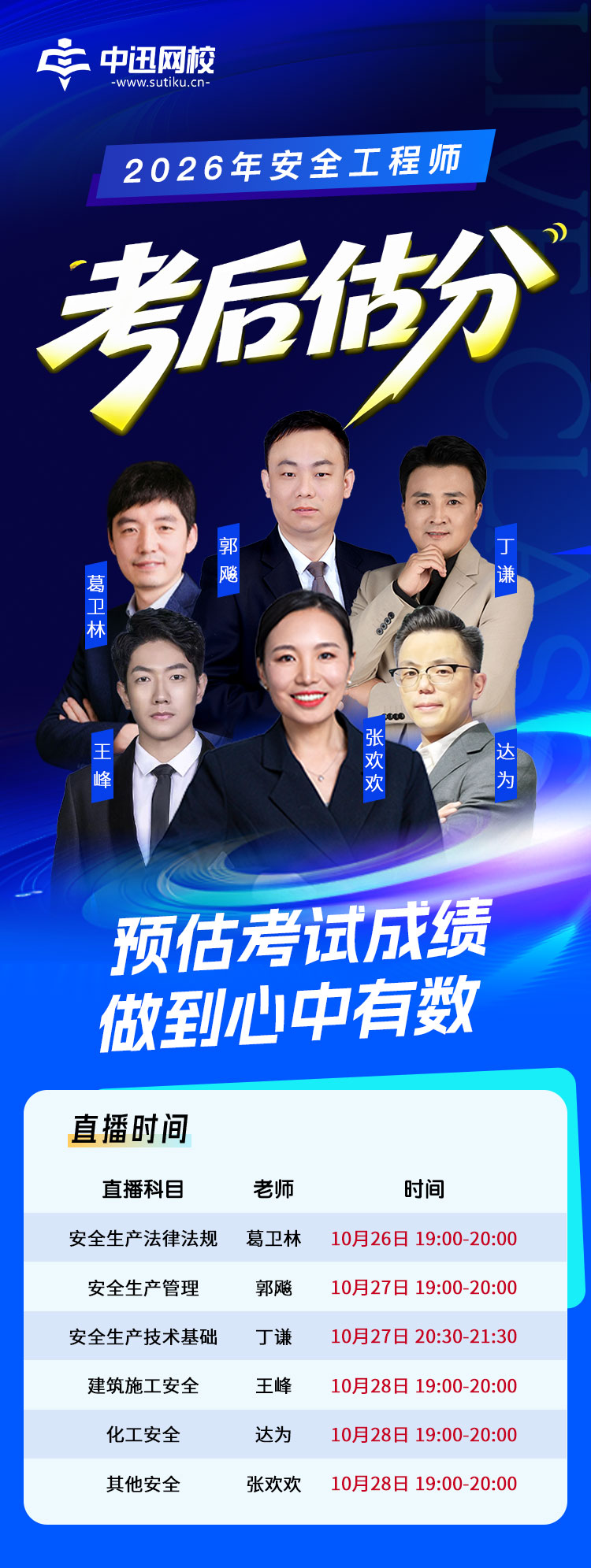 安全-估分详情图.jpg