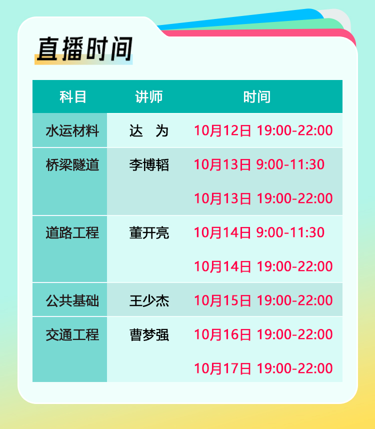 检测师-思维导图直播详情图_02.jpg